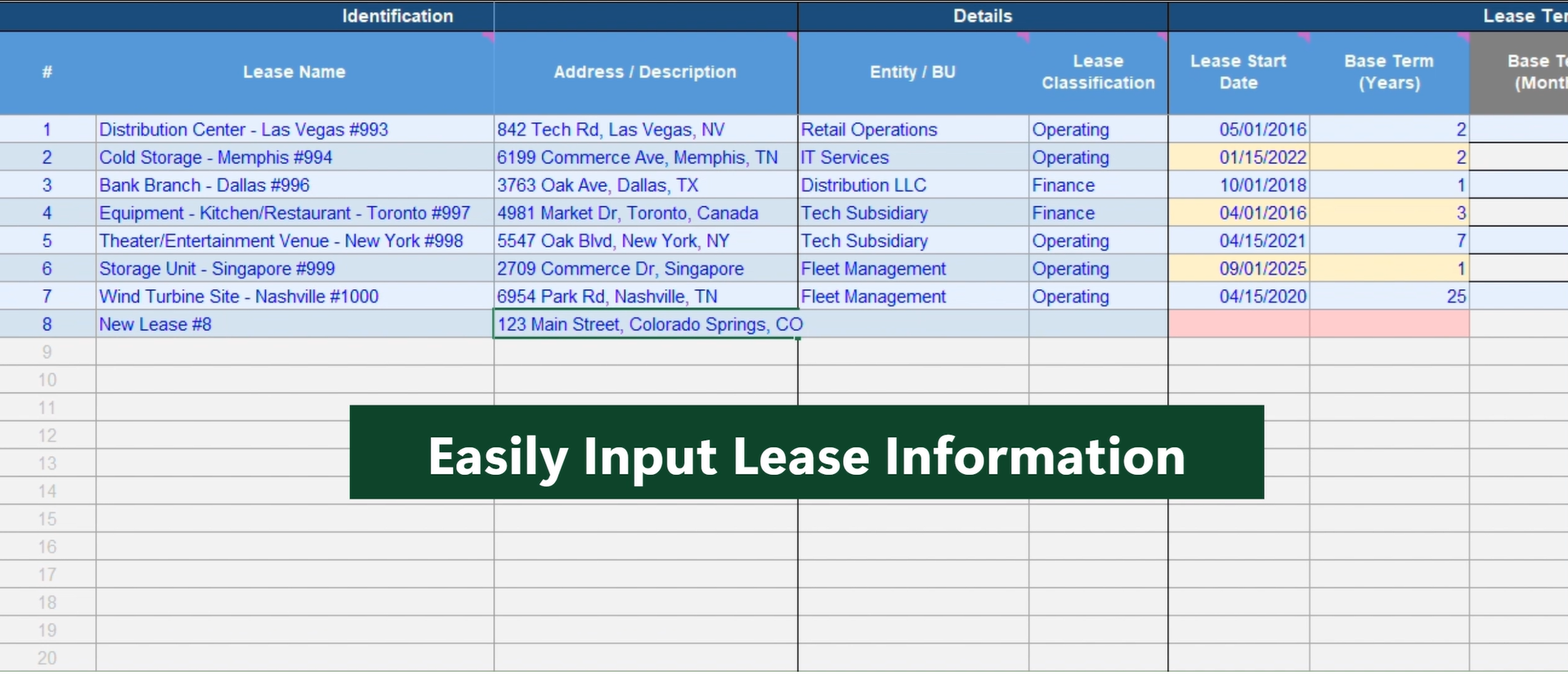 Lease input table showing lease name, address, entity, classification, start date, and term fields