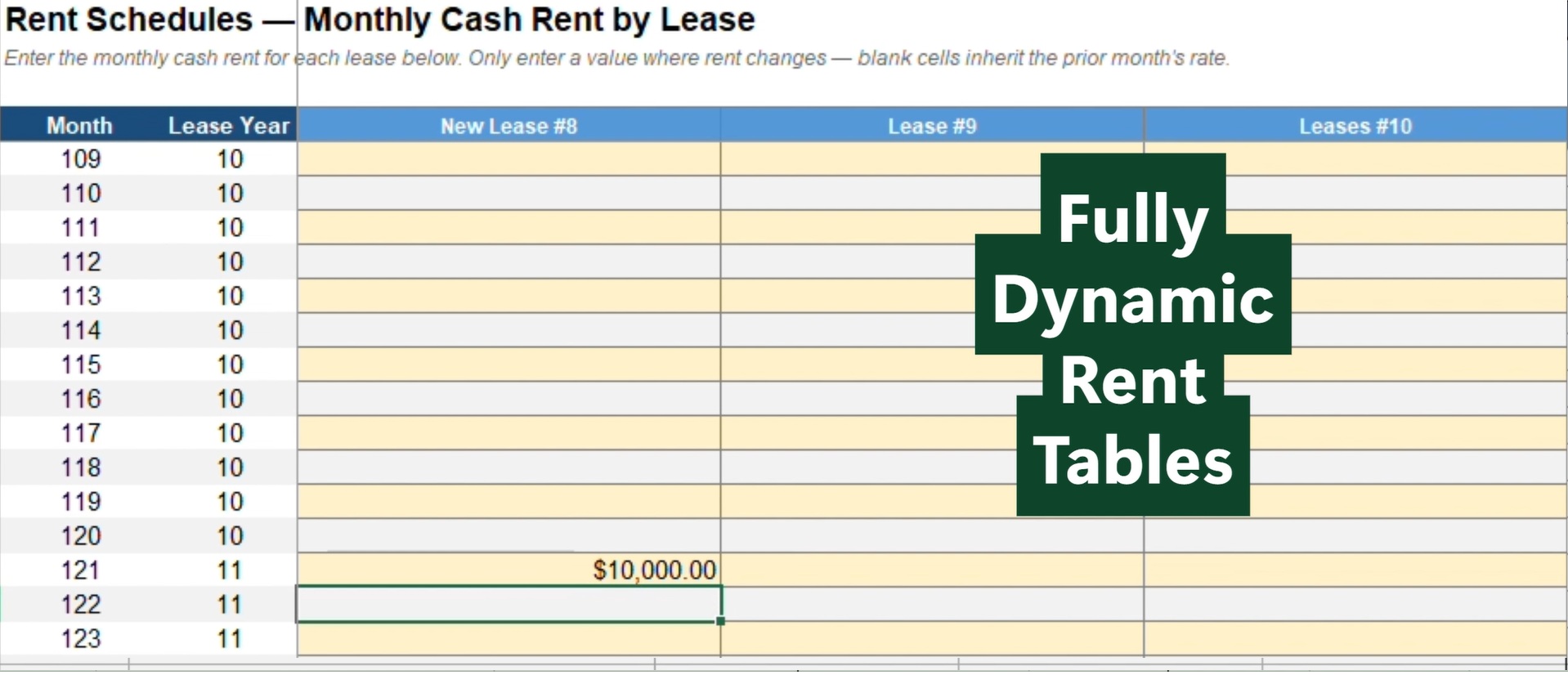 Dynamic monthly rent schedule table