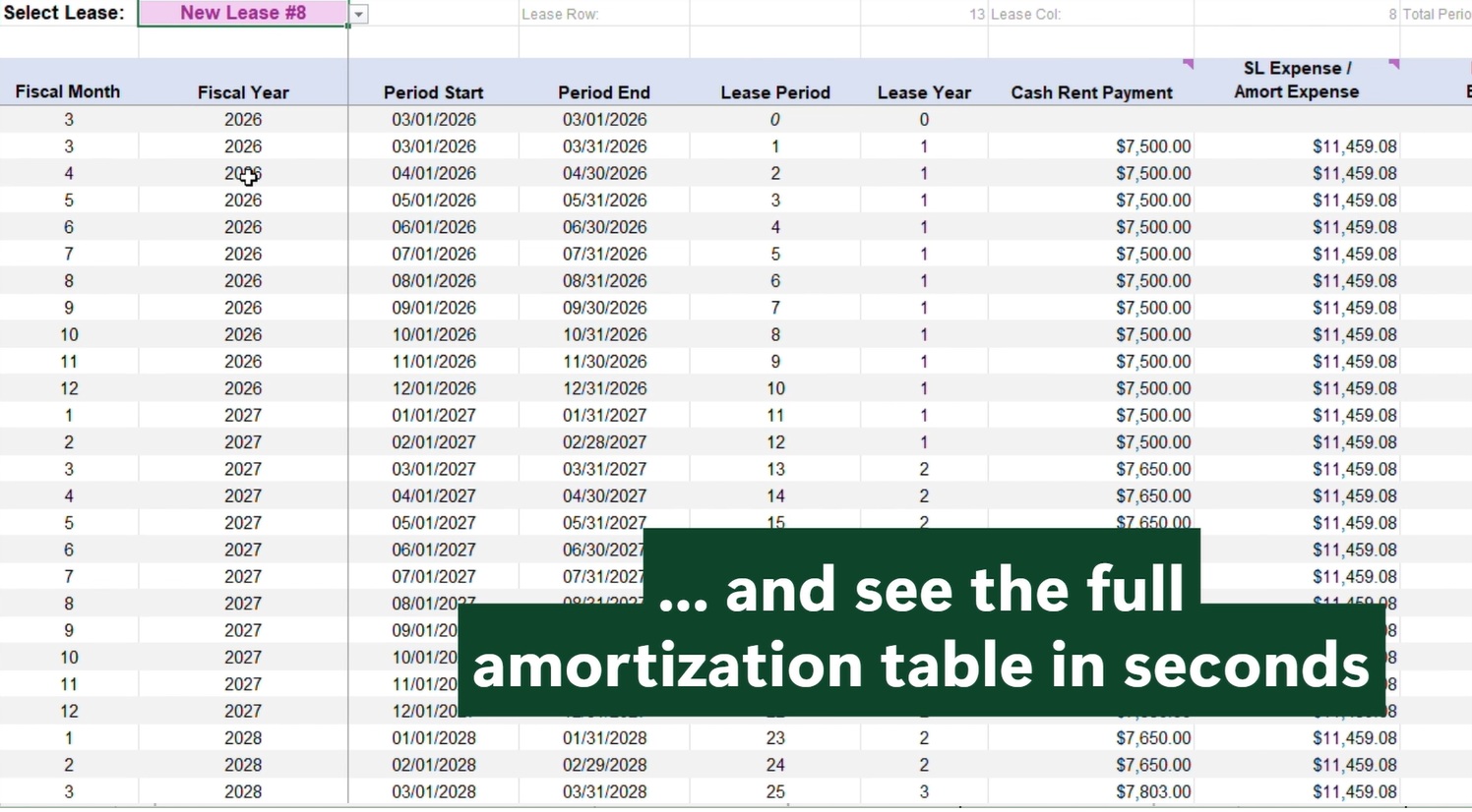 Full monthly amortization schedule showing cash rent, straight-line expense, and balances